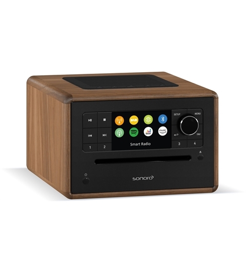 Sonoro Elite MKII