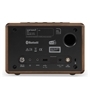 Sonoro Elite MKII
