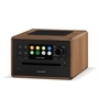 Sonoro Elite MKII