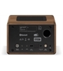 Sonoro Elite MKII