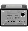 Sonoro Elite MKII