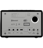 Sonoro Elite MKII