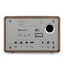 Sonoro Elite MKII