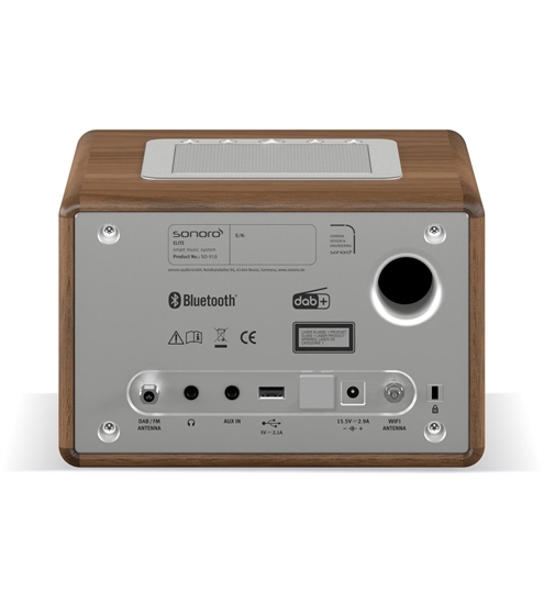 Sonoro Elite MKII