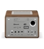 Sonoro Elite MKII