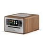 Sonoro Elite MKII