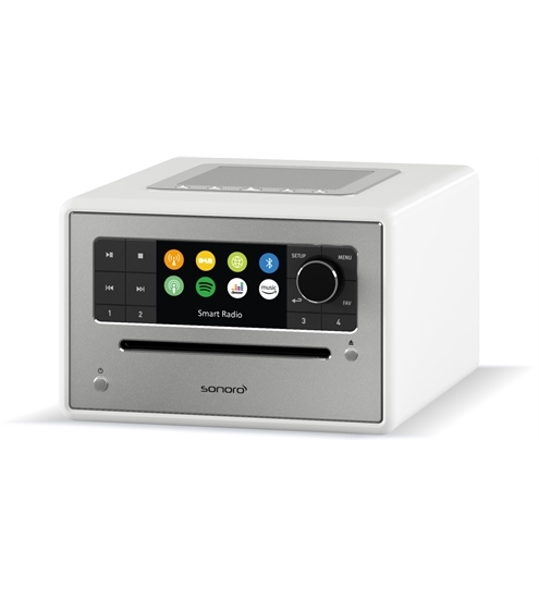 Sonoro Elite MKII