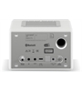 Sonoro Elite MKII