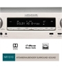 Marantz NR 1510