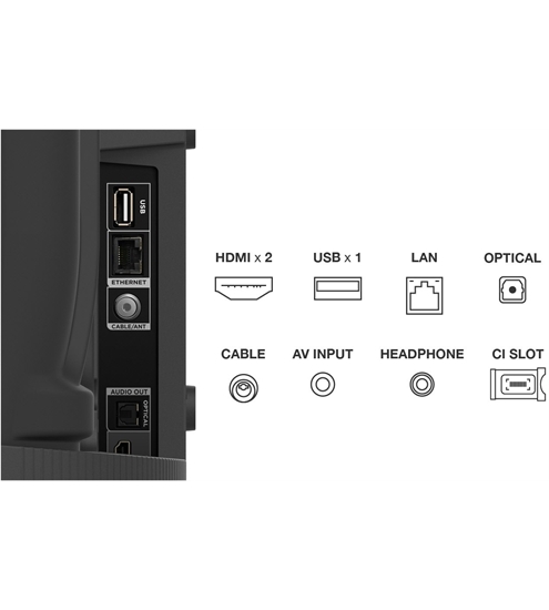 TCL 40S5409A