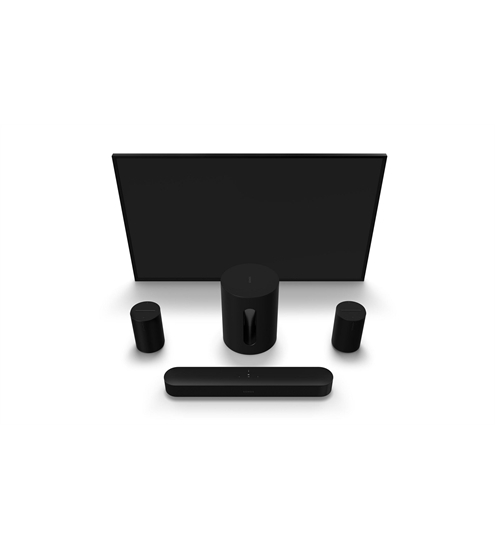 Sonos Heimkino Set mit Beam