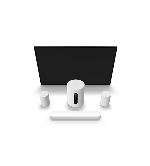 Sonos Heimkino Set mit Beam