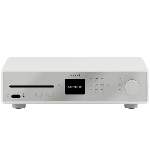 Sonoro Maestro Premium Bundle (Maestro + Grand Orchestra)