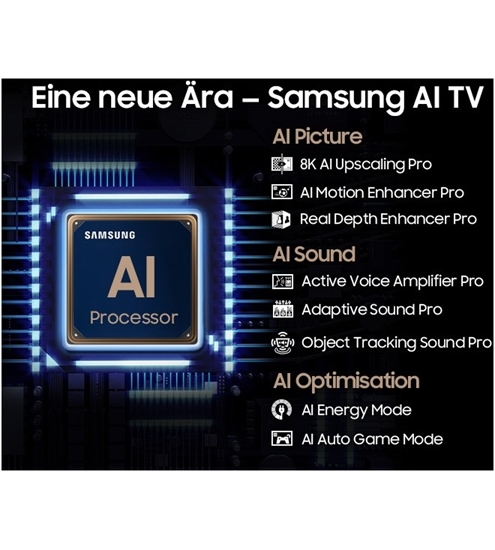 Samsung GQ65QN900DT