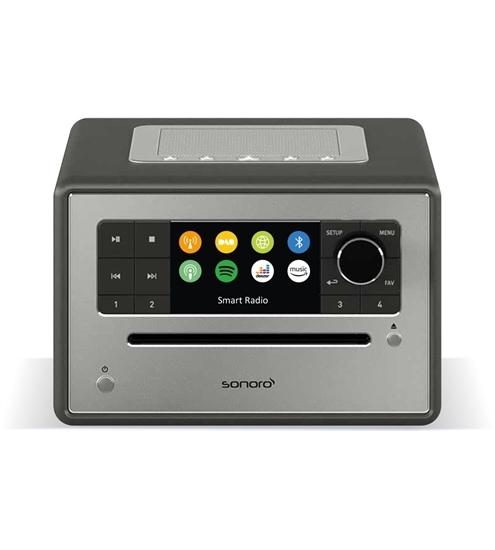 Sonoro Elite MKII