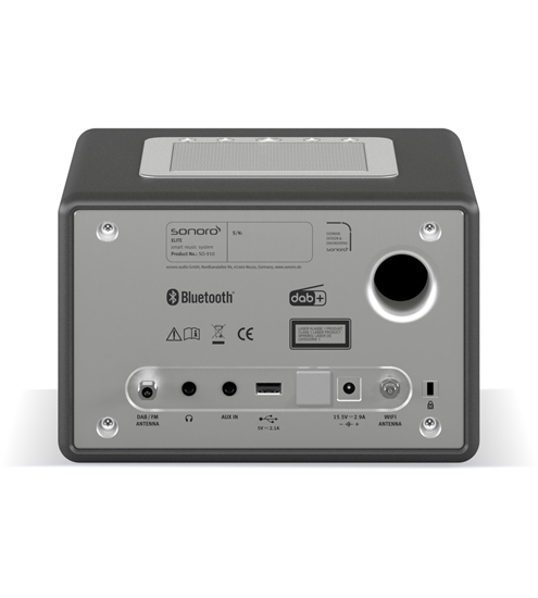 Sonoro Elite MKII