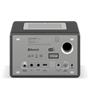 Sonoro Elite MKII