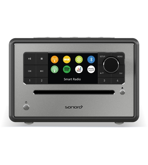Sonoro Elite MKII