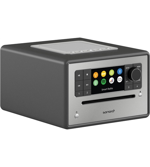 Sonoro Elite MKII