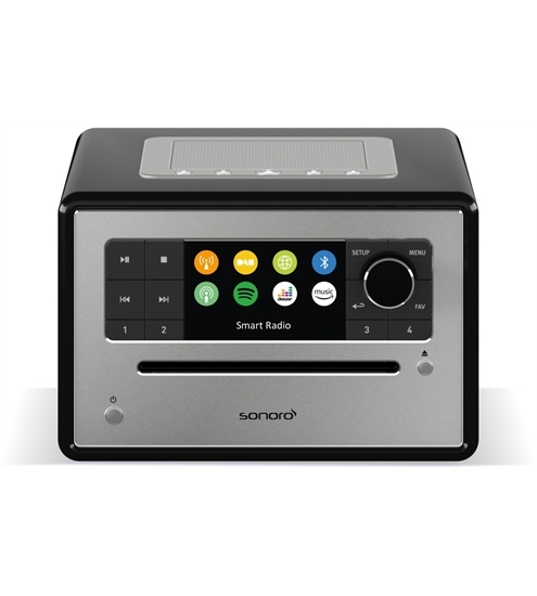 Sonoro Elite MKII