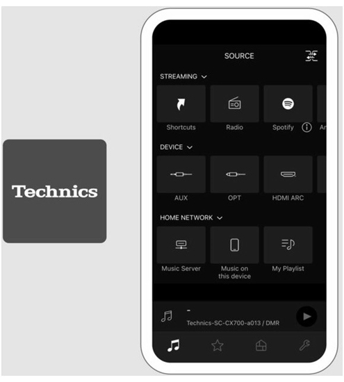 Technics SC-CX700 (Paar)