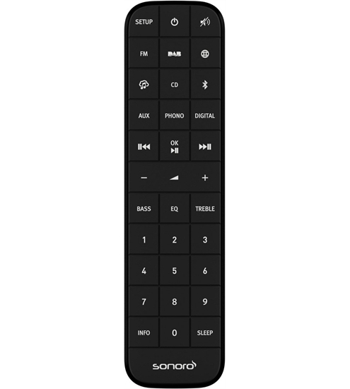 Sonoro Maestro X Aussteller