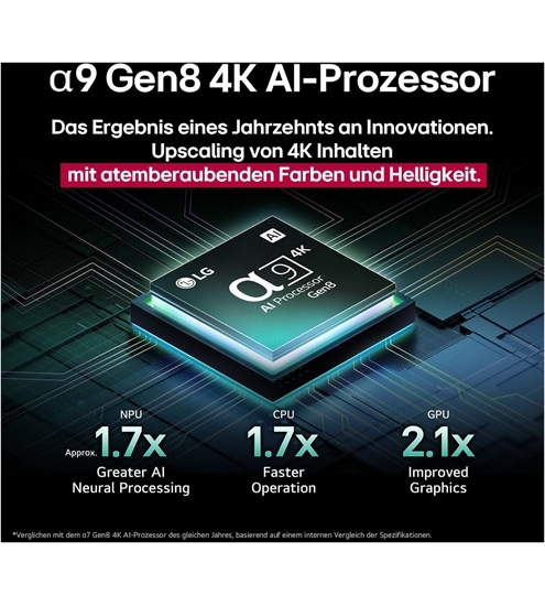 LG OLED77C58LA