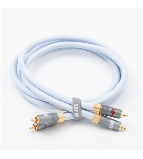 Supra XL Annorum RCA