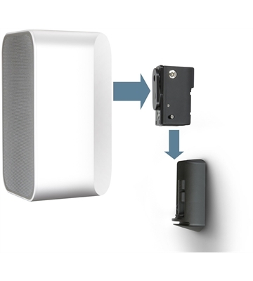 Bluesound WM100 Wandhalter für Pulse Flex (schwarz)