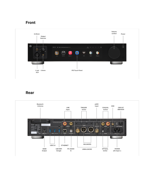 rose RS 451
