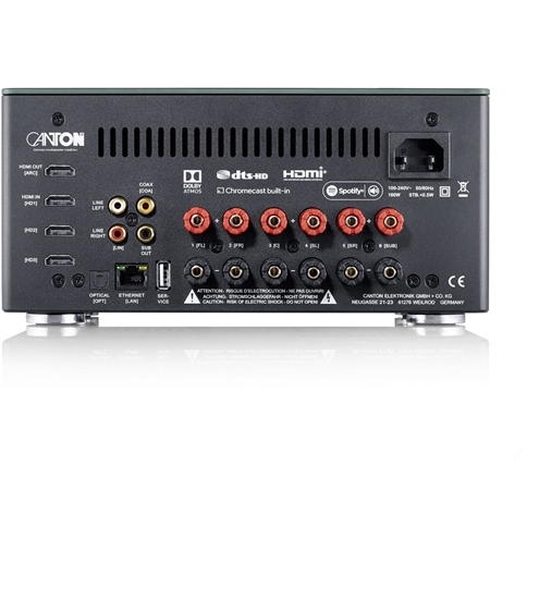 Canton Smart Amp. 5.1 S2