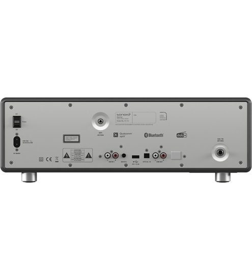 Sonoro Prestige MKII