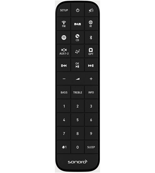 Sonoro Prestige MKII